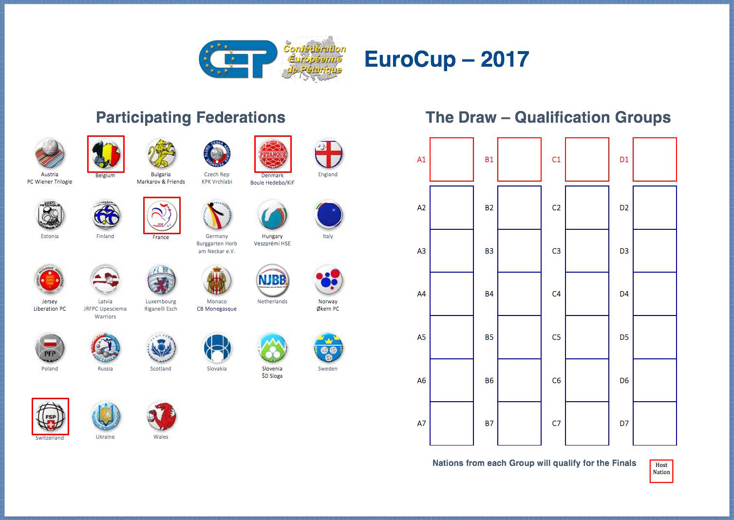 Eurocup petanque 2017
