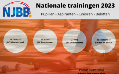 Nationale training op 27 mei (Jeugd en beloften)