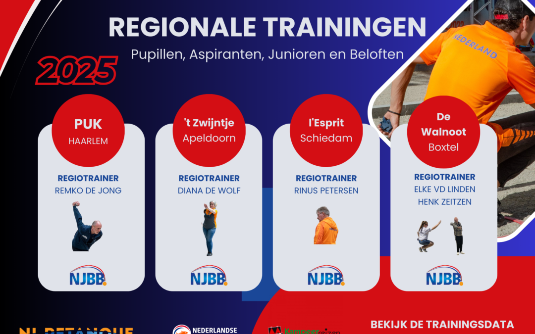 Startbijeenkomst en Regionale trainingen Jeugd en Beloften